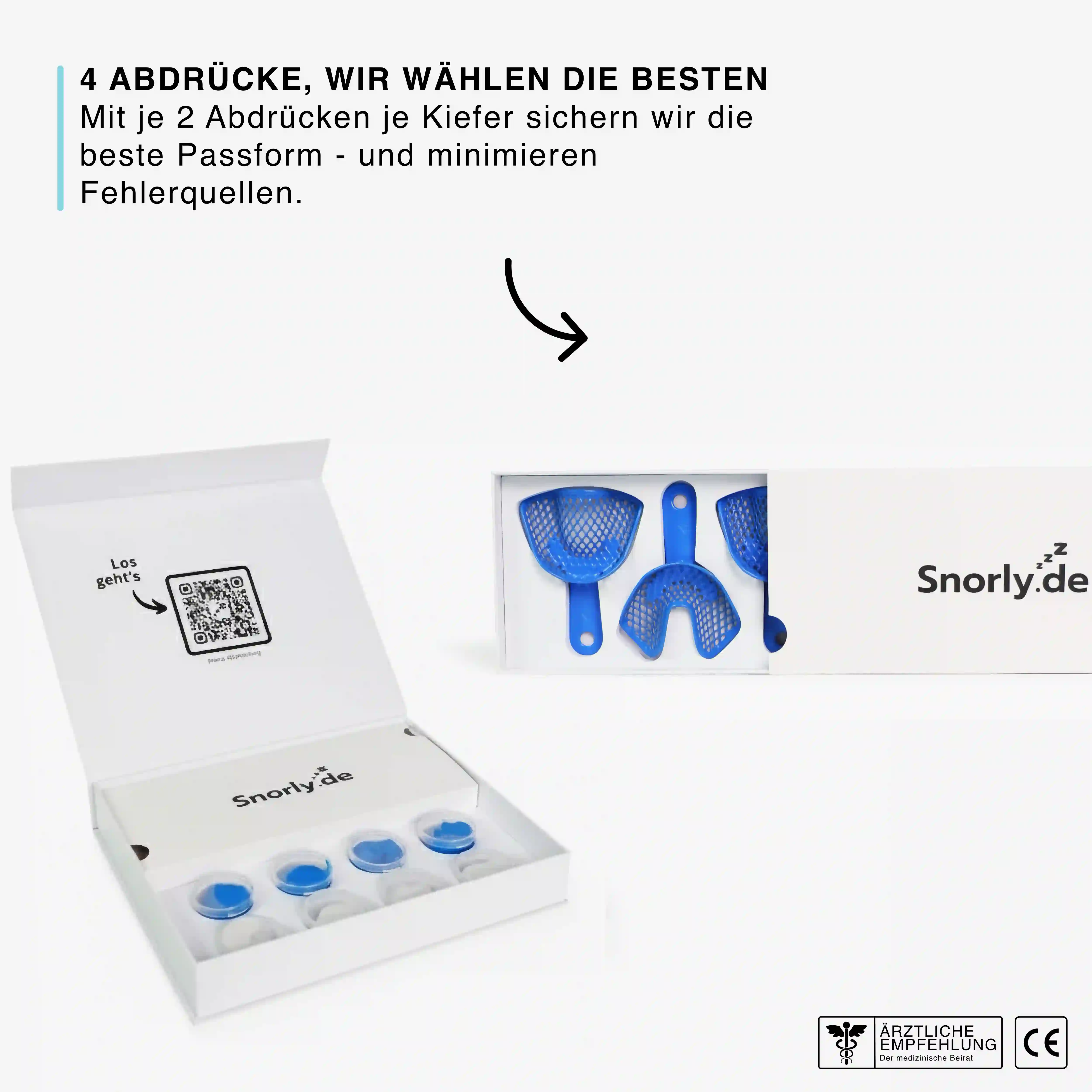 Abdruckset - Starte bequem von Zuhause