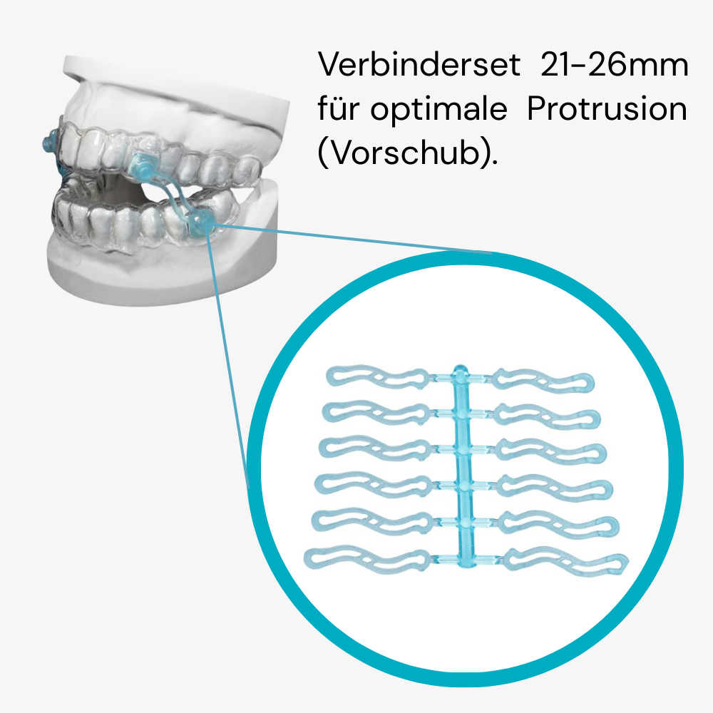 Schnarchschienen Verbinder SET 21 - 26 mm