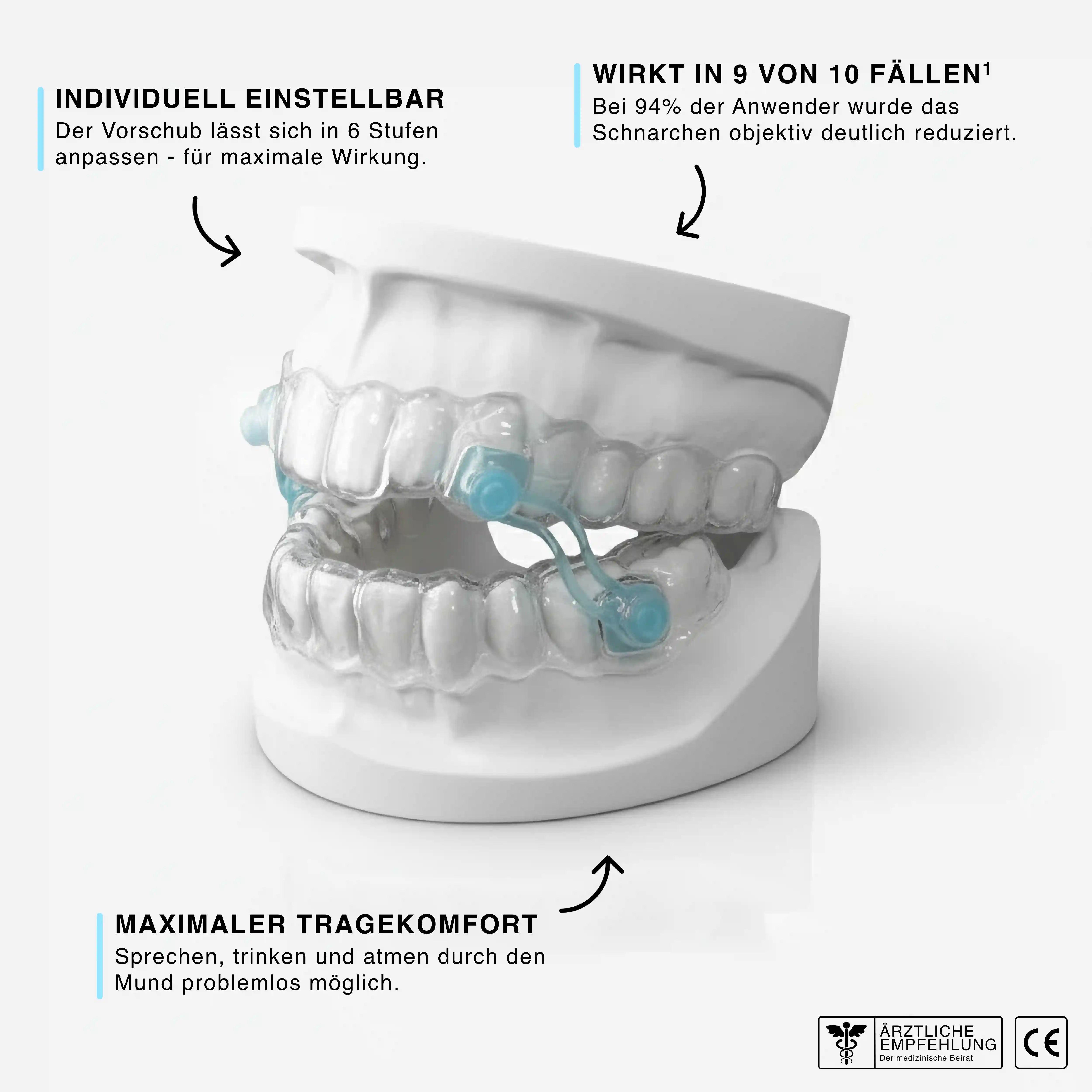 Schnarchspange direkt vom Zahnlabor - ohne hohe Zahnarztkosten